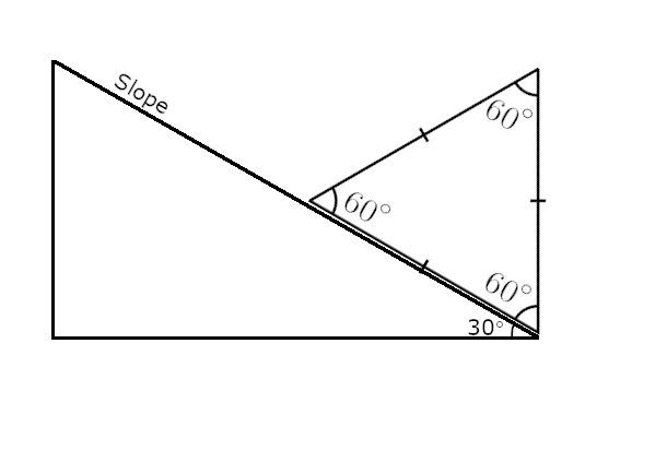 equilateral triangle on a 30 degree slope angle